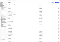 6. Администрация