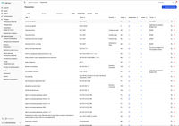 6. Администрация