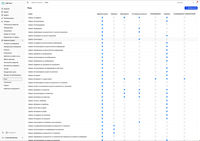6. Администрация