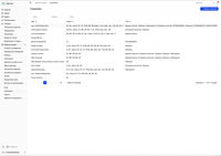 6. Администрация