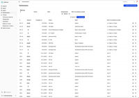 2. Пробовземане